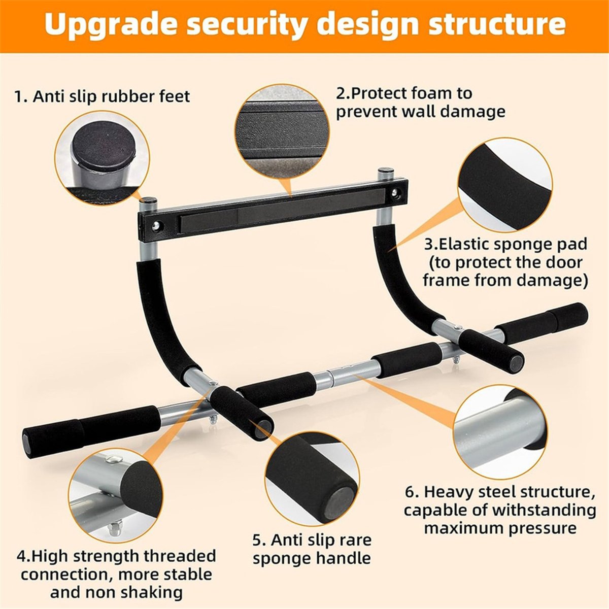 ABST Wall Mounted Pull Up Bar  - Chin Bar Doorway recension och pris