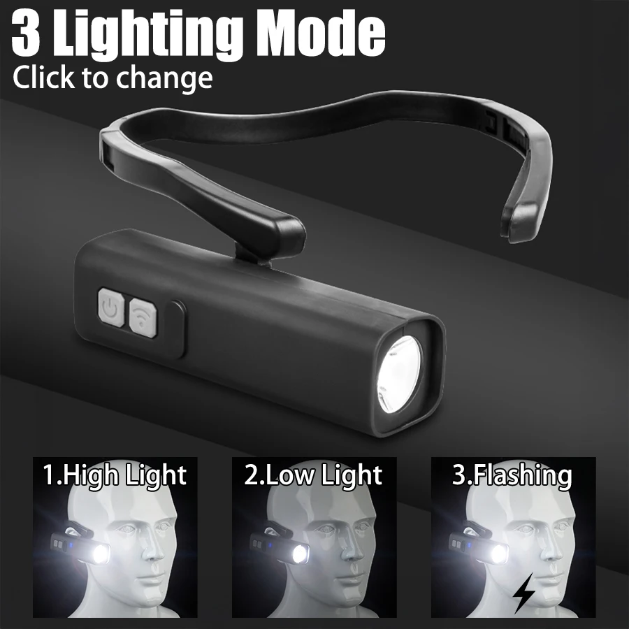 2025 Ear Clip Headlamp– Bright - Outdoor Sport Gear recension och pris